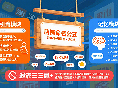 淘宝店铺名字怎么取？引流 + 记忆 + 避坑全攻略