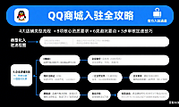 QQ 商城怎么入驻？分类型流程 + 资质要求 + 避坑指南