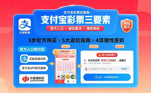 支付宝彩票怎么买?官方入口 + 避坑 + 理性购彩实操指南