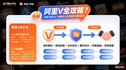 阿里 V 是什么？商家达人合作流程 + 避坑技巧全指南