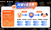阿里 V 是什么?商家达人合作流程 + 避坑技巧全指南