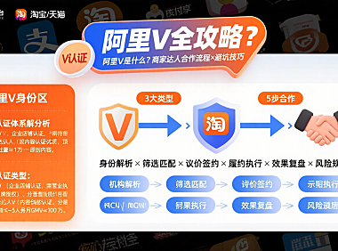 阿里 V 是什么?商家达人合作流程 + 避坑技巧全指南
