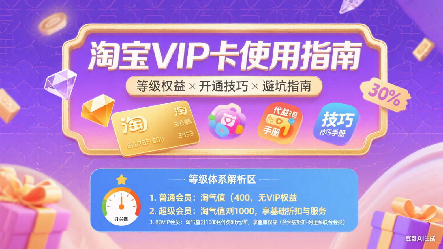 淘宝 VIP 卡怎么用?等级权益 + 开通技巧 + 避坑全指南