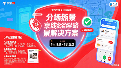 京东热线怎么打？分场景避坑 + 高效解决问题指南