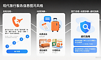 飞猪人工客服电话怎么打？场景拆解 + 接通技巧 + 避坑指南