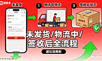 拼多多怎么拒收?未发货 / 物流中 / 签收后全流程,避坑指南附