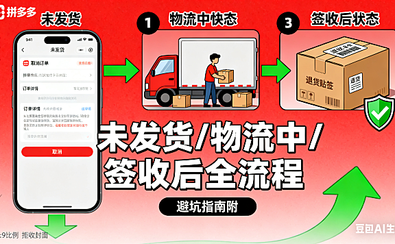 拼多多怎么拒收?未发货 / 物流中 / 签收后全流程,避坑指南附