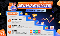 新手怎么做淘宝？从开店到盈利的全流程攻略