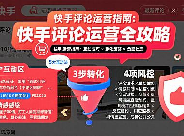 快手评论怎么运营?用户互动 + 转化引导 + 负面处理全指南