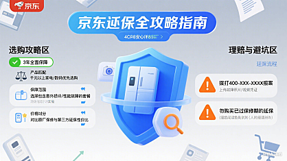 京东延保怎么选?选购攻略 + 理赔流程 + 避坑全指南