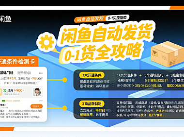 闲鱼自动发货怎么弄？开通条件 + 流程 + 避坑全攻略
