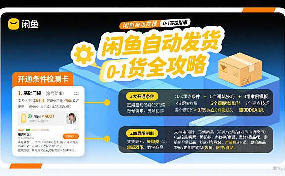 闲鱼自动发货怎么弄？开通条件 + 流程 + 避坑全攻略