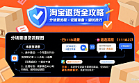 淘宝退货不用慌？分场景流程 + 证据准备 + 避坑指南