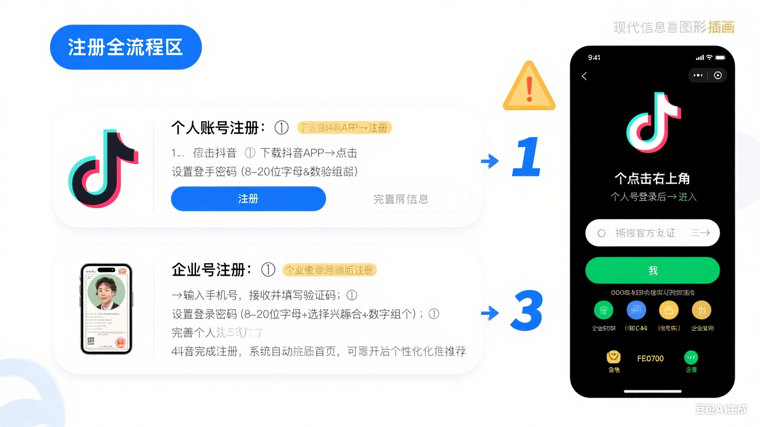 抖音怎么注册账号?个人 / 企业号全流程 + 避坑指南,小白一次成功