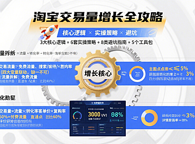 淘宝交易量怎么提升？核心逻辑 + 实操策略 + 避坑指南