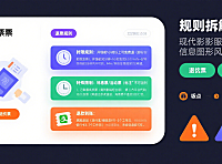 淘票票怎么退票?规则拆解 + 操作流程 + 避坑指南,观影党必看