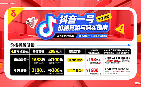 抖音一号多少钱？价格拆解 + 购买流程 + 避坑全攻略