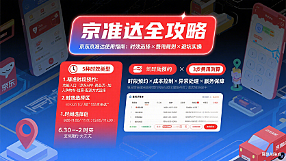 京东京准达怎么用?时效选择 + 费用规则 + 避坑实操指南