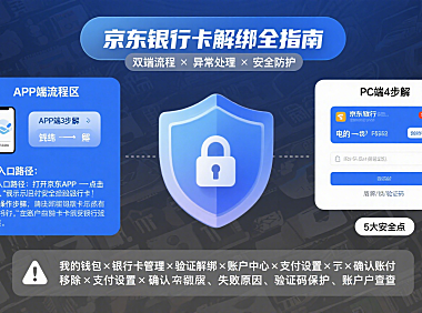 京东怎么解绑银行卡？APP / 电脑端流程 + 异常处理 + 安全指南