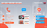 天猫客服热线怎么打？场景拆解 + 维权技巧 + 避坑指南