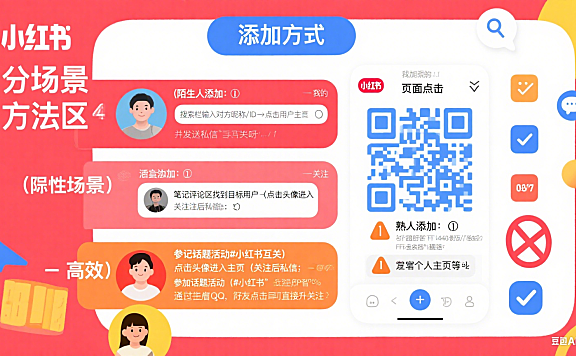 小红书怎么加好友?分场景方法 + 避坑指南,私域引流不违规