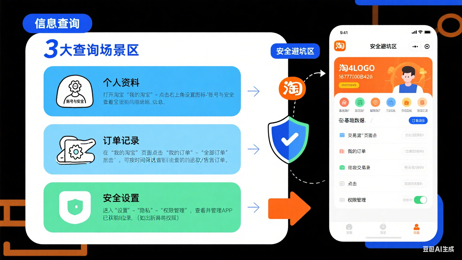 淘宝账号信息在哪里看?3 大场景查询 + 安全避坑全指南