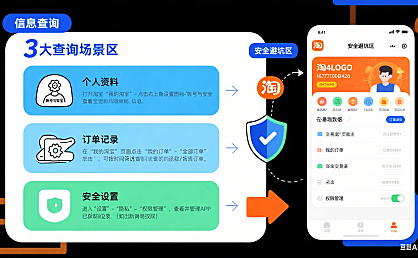淘宝账号信息在哪里看？3 大场景查询 + 安全避坑全指南