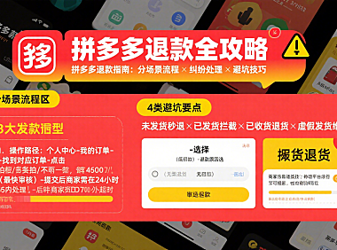 拼多多怎样申请退款?分场景流程 + 纠纷处理 + 避坑指南