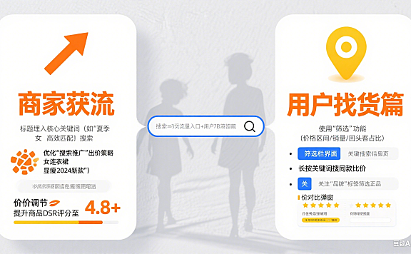 拼多多搜索怎么玩？商家获流 + 用户找货全指南