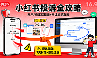 小红书投诉怎么弄？用户 / 商家路径 + 举证技巧 + 避坑指南，维权必看