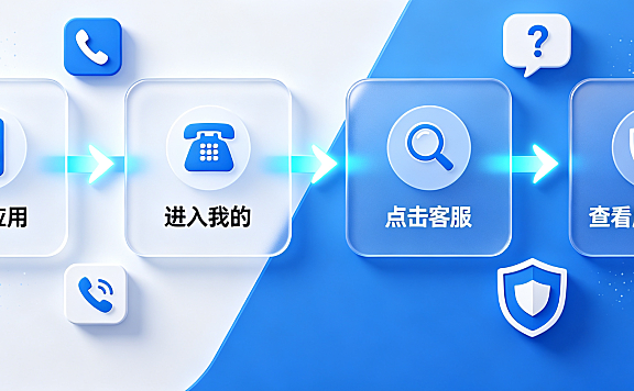 支付宝客服电话怎么找?全渠道查询 + 常见问题解答,一文搞定!