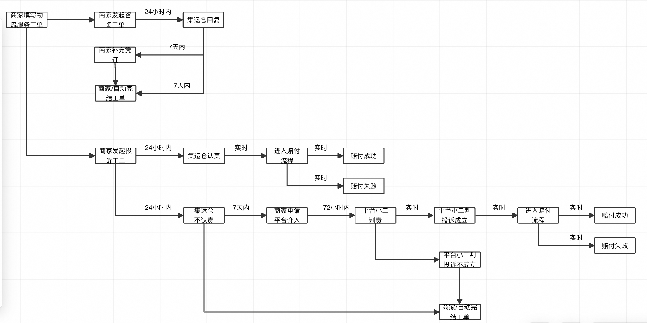 5eecdaf48460cde5b9c4c6a11c8cfd4e624583d0e107c8ed58e70b814913bc360a414d3de9277d871abf3af1cbd75249b9306b919baa08e999432db959be79f7a20d77ba4e7ffe26a5a1e0ff71670bd71b7b6e757e68ace1fc653b69905bac42