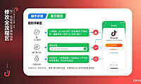 快手号怎么改？ID / 昵称 / 简介全流程 + 避坑指南，运营党必看