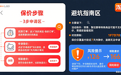 淘宝保价怎么用?3 步申请 + 避坑全指南,别让差价白丢