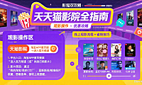 天猫影院怎么用？线上观影 + 优惠薅羊毛全指南
