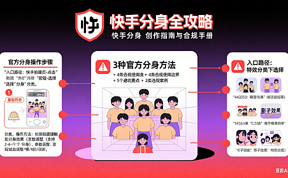 快手分身怎么弄？官方操作 + 合规边界 + 避坑全攻略