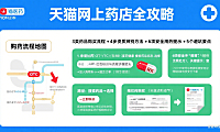 天猫网上药店怎么用？购药流程 + 资质辨别 + 避坑全攻略
