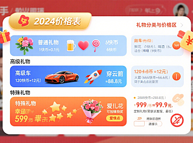 快手礼物价格表 2024 最新版：分类 + 换算 + 避坑指南，看完不花冤枉钱