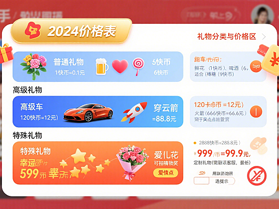 快手礼物价格表 2024 最新版：分类 + 换算 + 避坑指南，看完不花冤枉钱