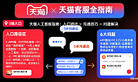 天猫人工客服怎么找？高效沟通技巧 + 问题解决全指南