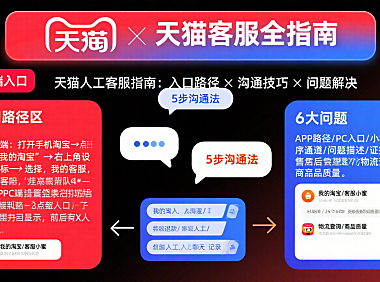 天猫人工客服怎么找？高效沟通技巧 + 问题解决全指南