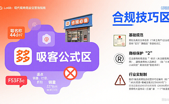 拼多多店铺名字怎么取？合规技巧 + 吸客公式 + 避坑指南，商家必看