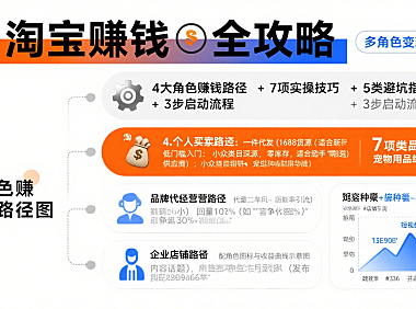 淘宝网怎么赚钱？分角色路径 + 实操技巧 + 避坑指南