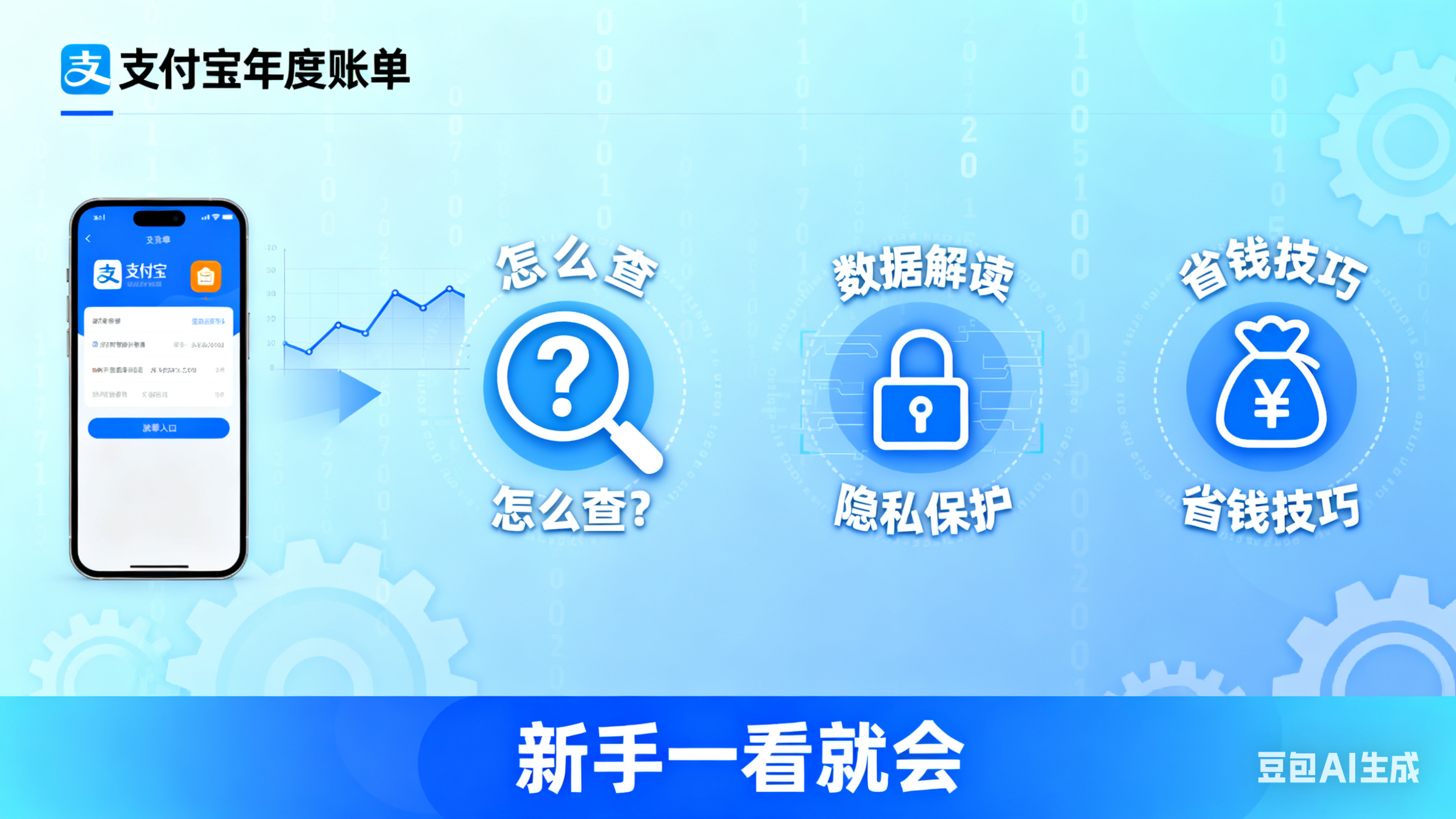 支付宝年度账单怎么查?数据解读 + 隐私保护 + 省钱技巧,新手一看就会