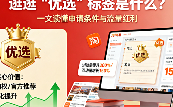 【逛逛】作品管理“优选”标签“是什么？一文读懂