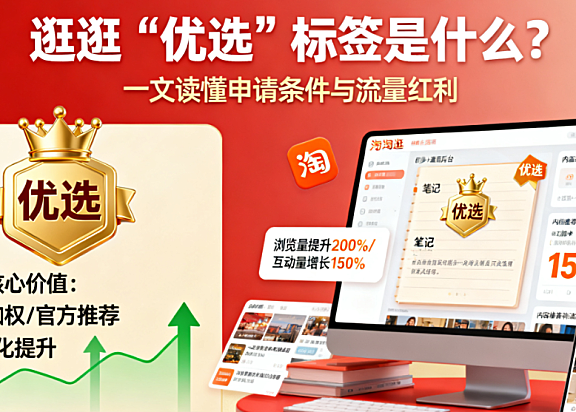 【逛逛】作品管理“优选”标签“是什么？一文读懂