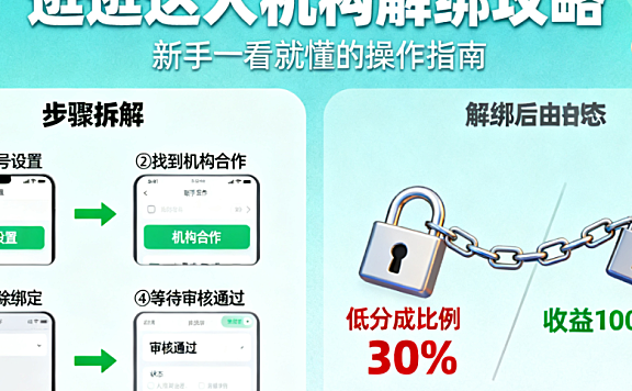 逛逛达人如何与机构解绑？新手也能看懂的攻略