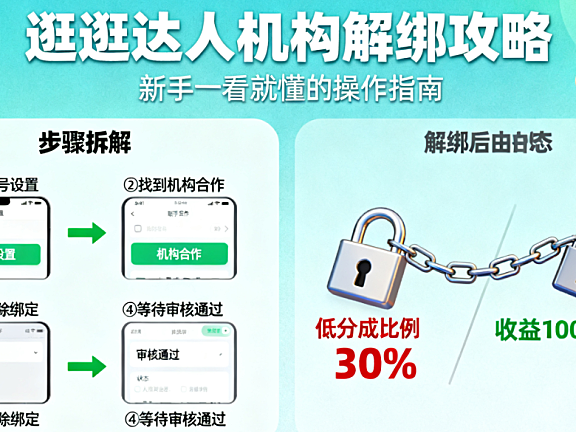 逛逛达人如何与机构解绑？新手也能看懂的攻略