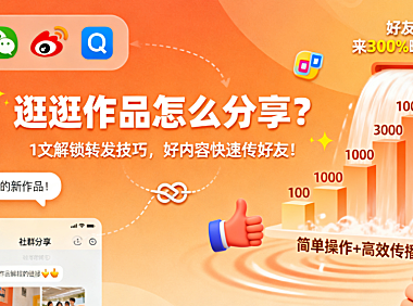 逛逛作品怎么分享？1 文解锁转发技巧，好内容快速传好友！