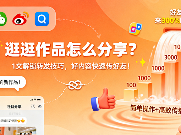 逛逛作品怎么分享？1 文解锁转发技巧，好内容快速传好友！